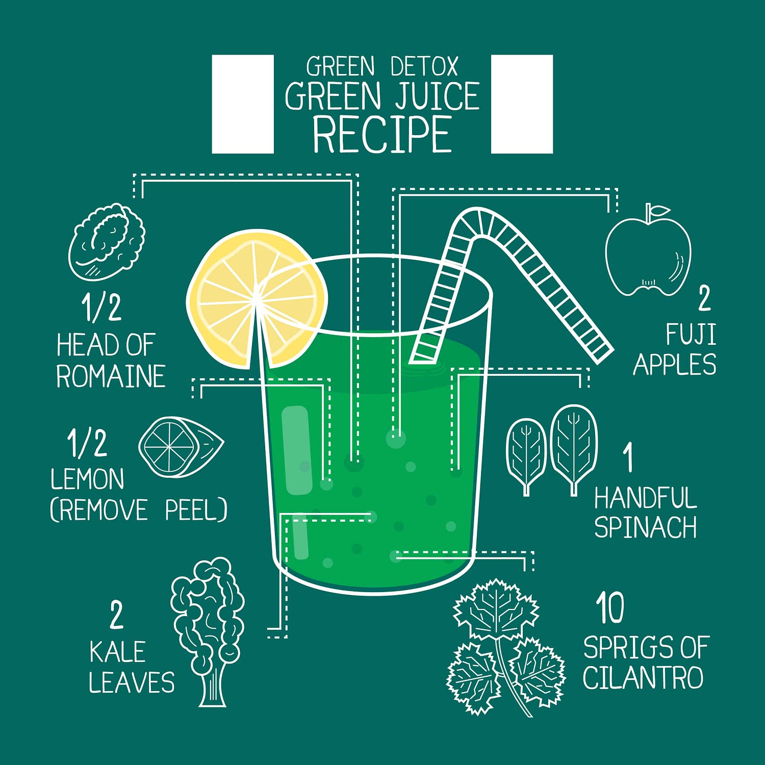 Green juice detox recipe