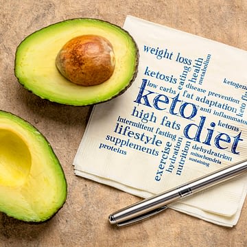 keto diet word cloud on napkin with a cut avocado on a table